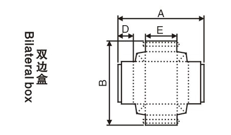 糊盒機(jī)